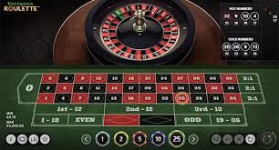Die Faszination von Online Roulette mit Echtgeld