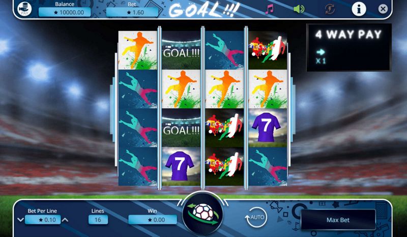 Attruljen til nettbaserte kasinospill i Norge